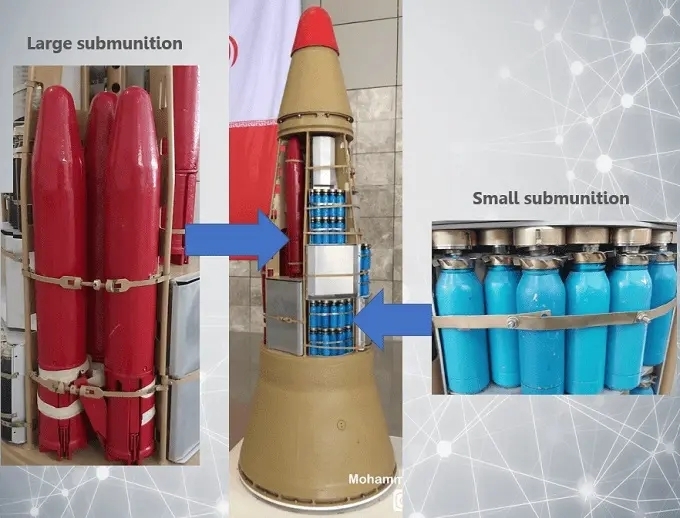 ساختار موشک خرمشهر ۴