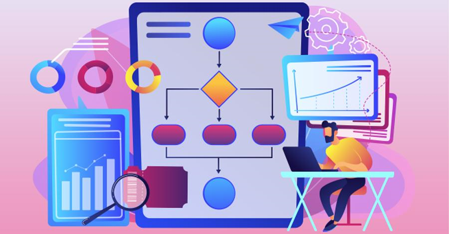 کدام سیستم تیکتینگ برای کسب و کار من مناسب‌تر است؟!