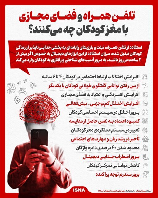 پیامدهای استفاده از تلفن همراه برای مغز کودکان