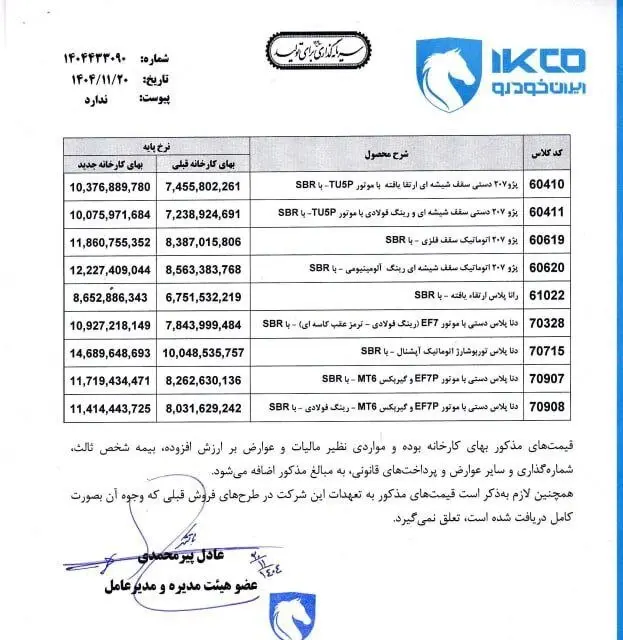 قیمت محصولات ایران خودرو