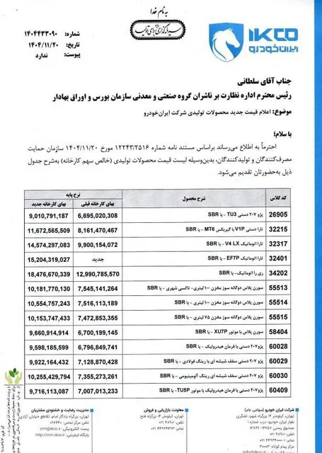 محصولات ایران خودرو