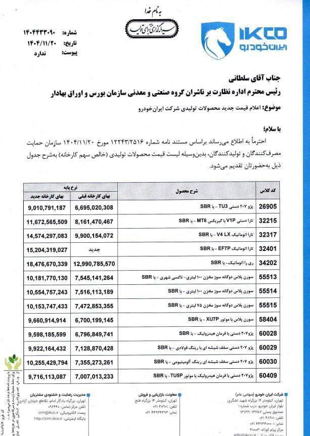قیمت محصولات ایران خودرو