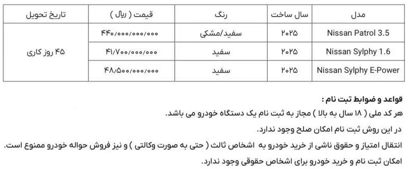 بخشنامه فروش نیسان