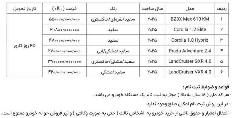 بخشنامه فروش تویوتا
