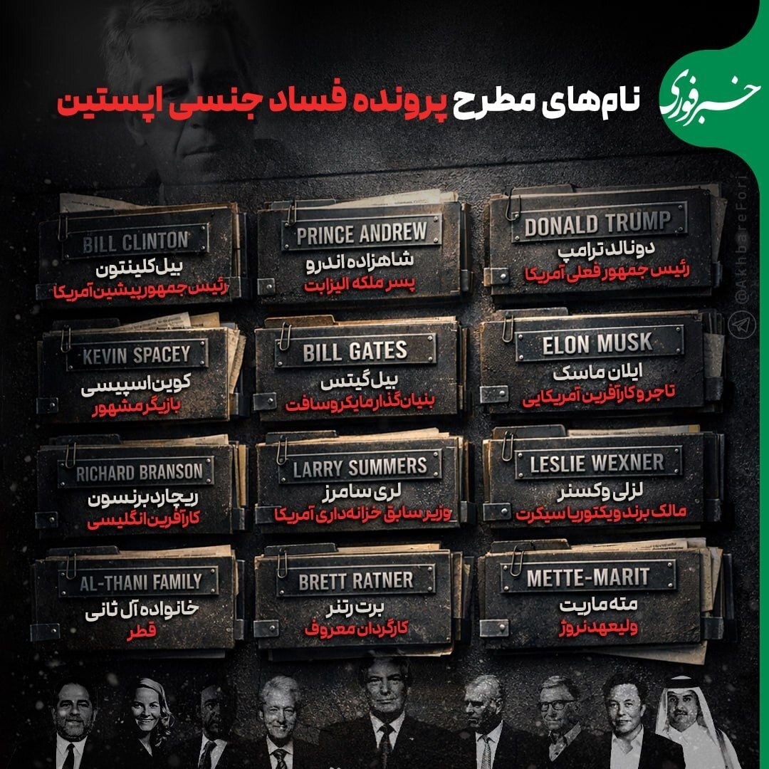 نام‌های مطرح پرونده فساد جنسی جفری اپستین