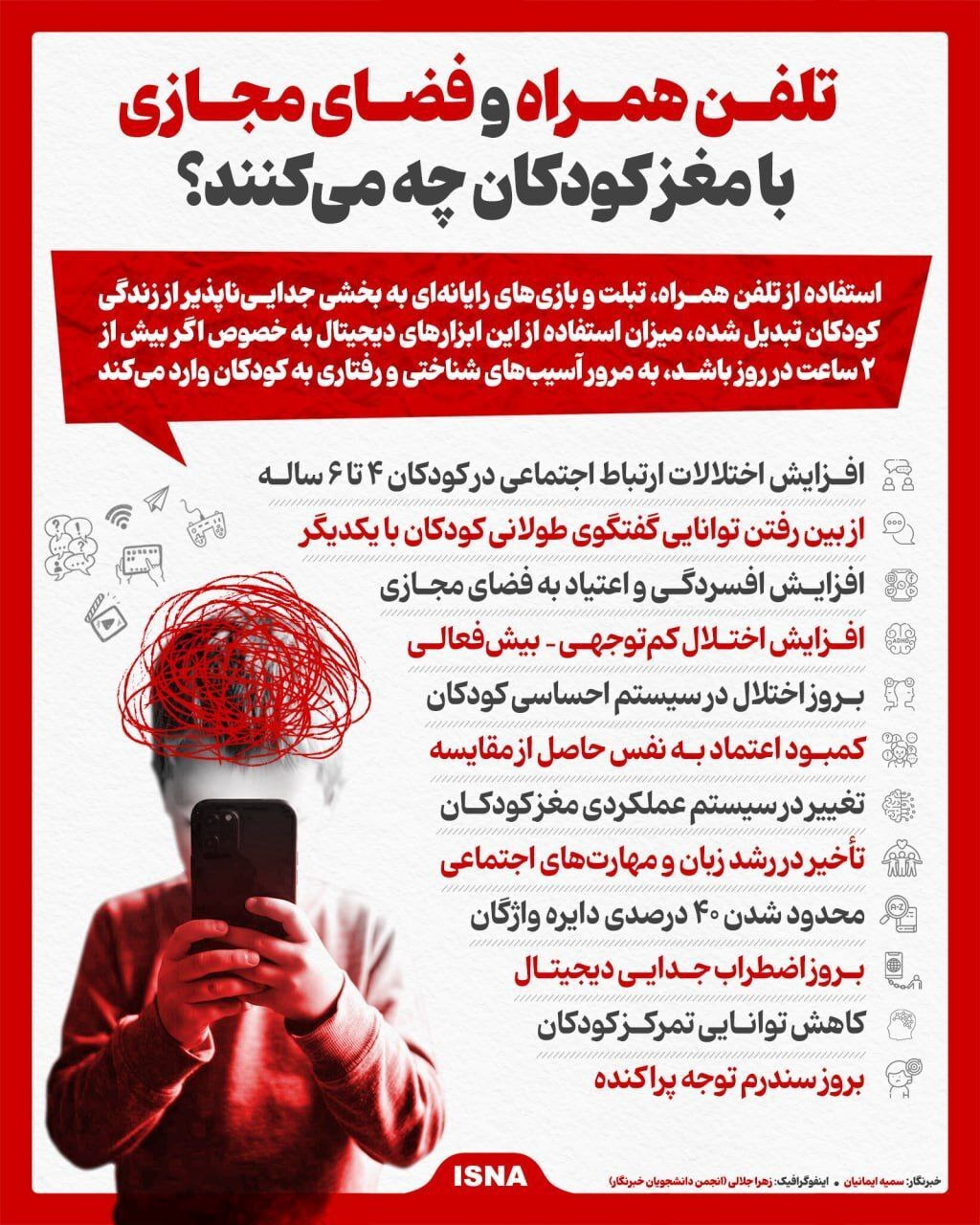 تلفن همراه و فضای مجازی