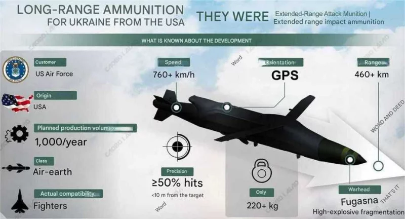 موشک کروز ERAM
