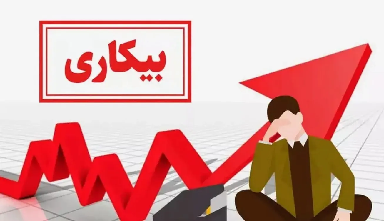 نرخ بیکاری در استان‌ها