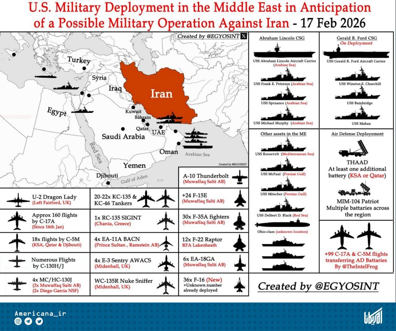 ‏ آخرین استعداد نظامی آمریکا در خاورمیانه