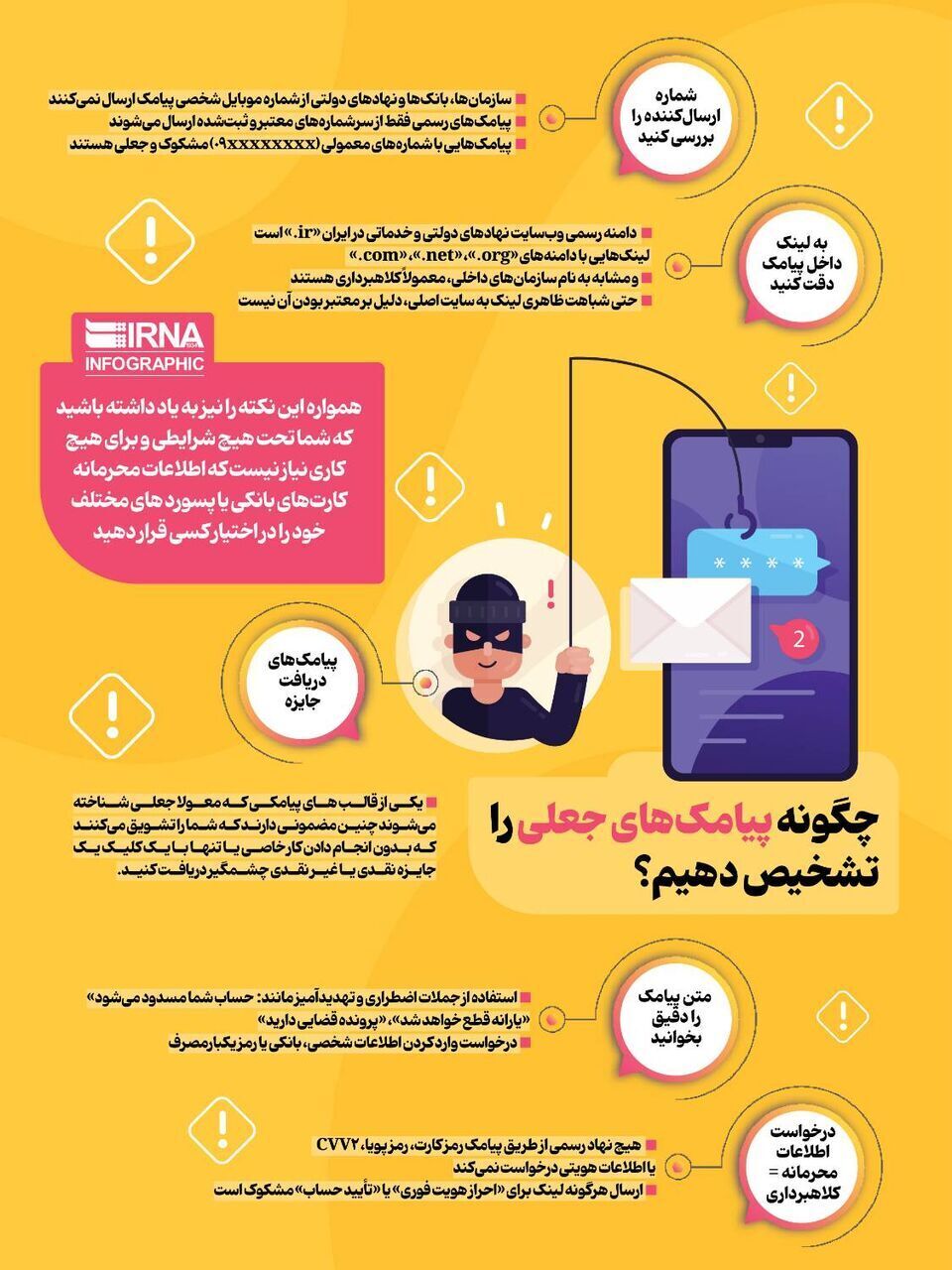 چگونه پیامک‌های جعلی را تشخیص دهیم؟