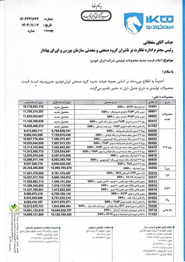 قیمت محصولات ایران‌خودرو