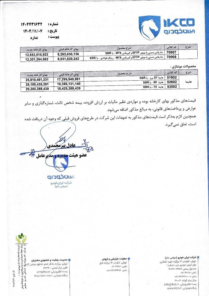 محصولات ایران‌خودرو