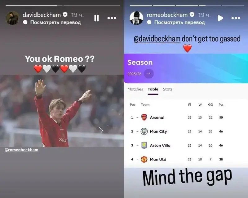 دیوید بکهام و پسرش