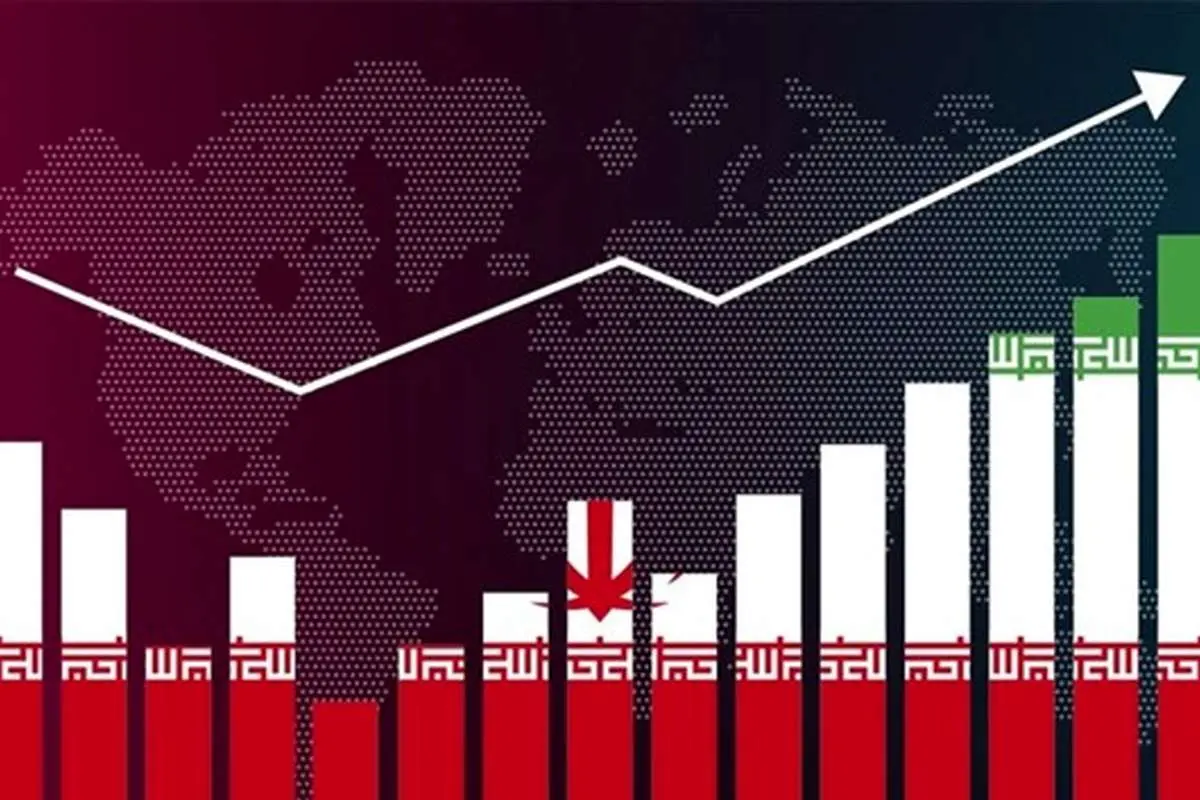 ارزش پول ارزش پول