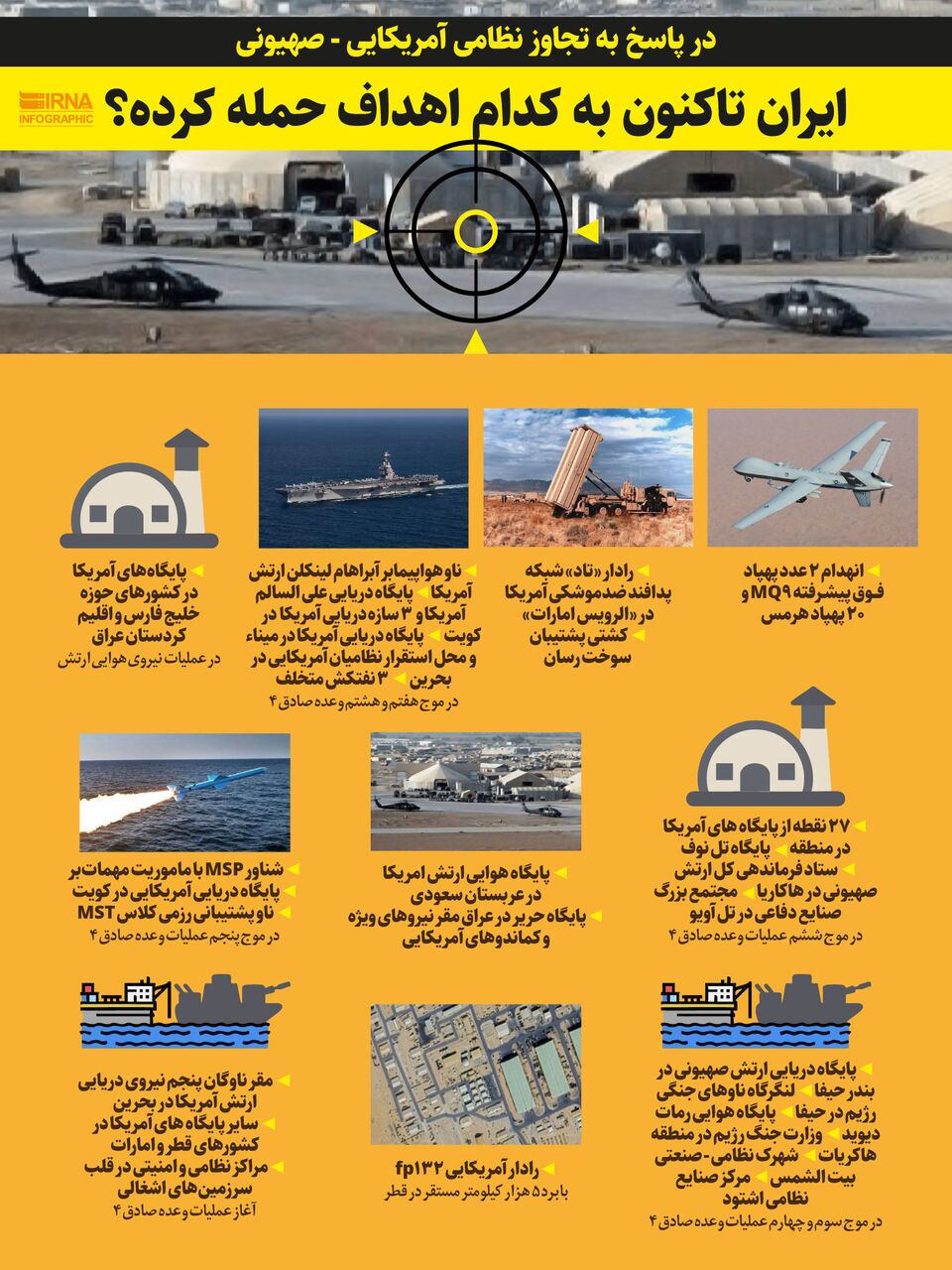 ایران به کدام اهداف حمله کرد؟