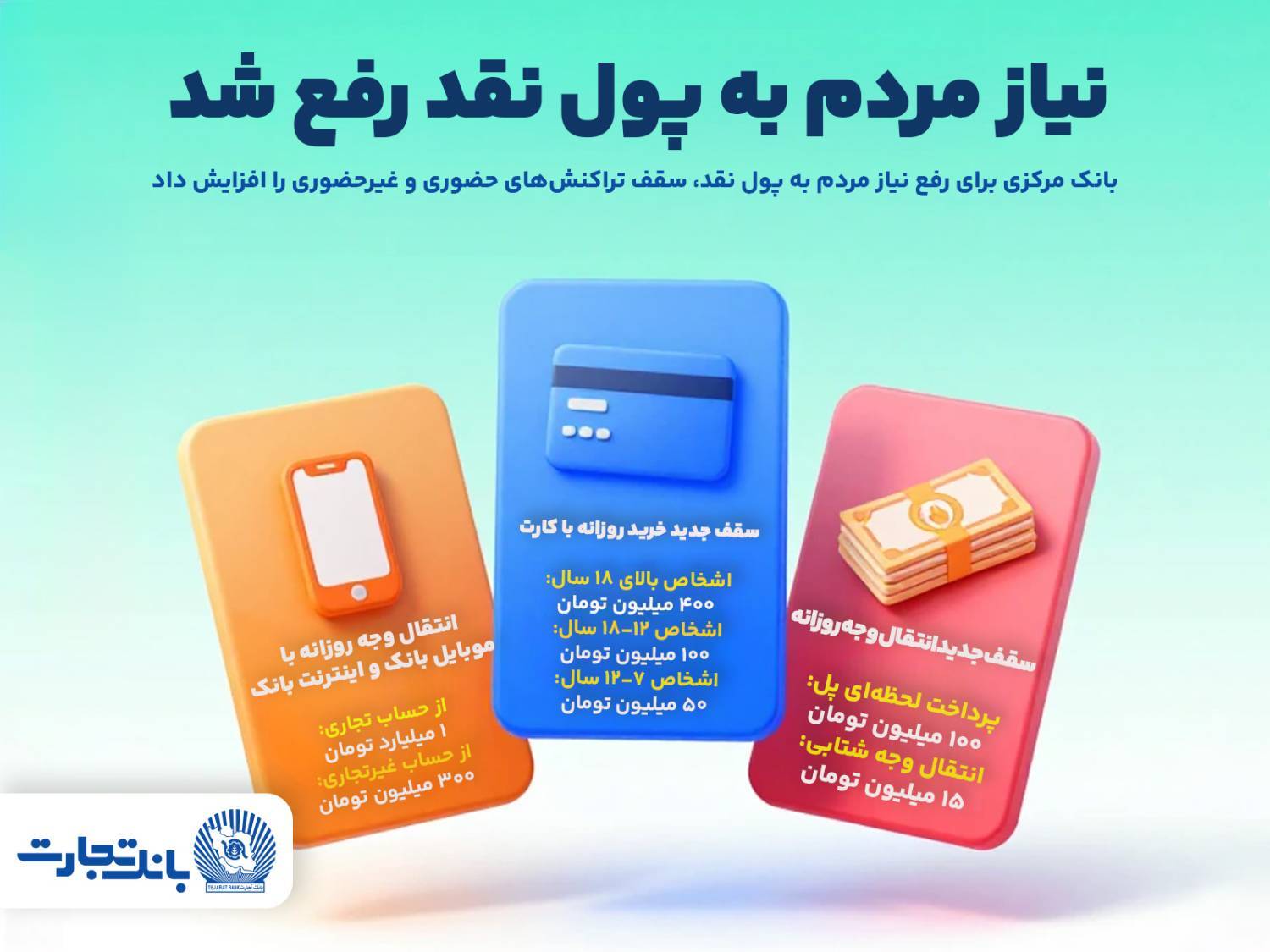 افزایش سقف‌های جدید نقل و انتقال حضوری و غیرحضوری