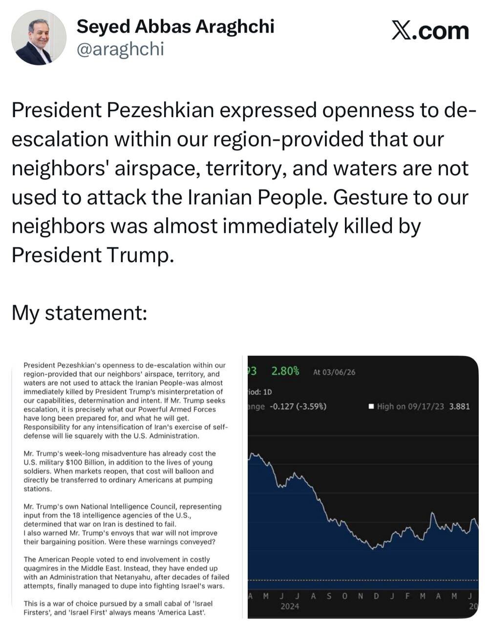 توییت عباس عراقچی