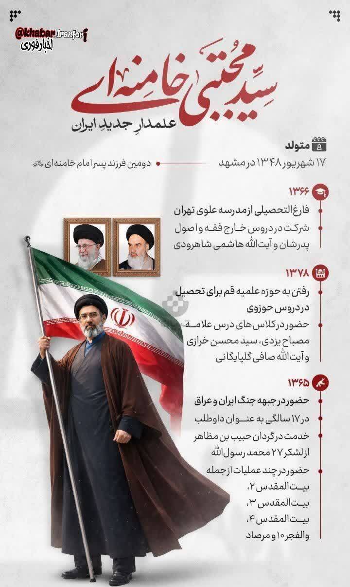 زندگی و فعالیت‌های آیت‌الله سیدمجتبی خامنه‌ای