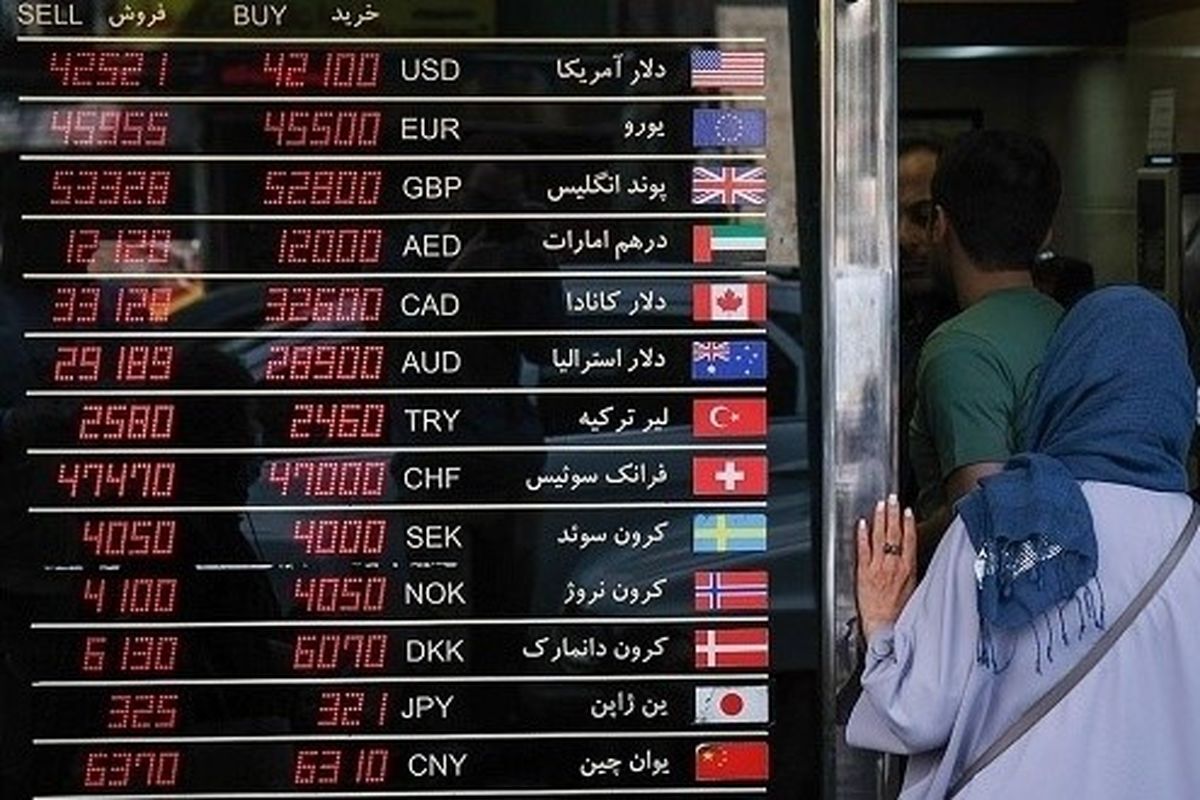 بازارهای مالی ایران