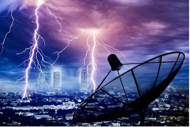 مشاهده نور آبی