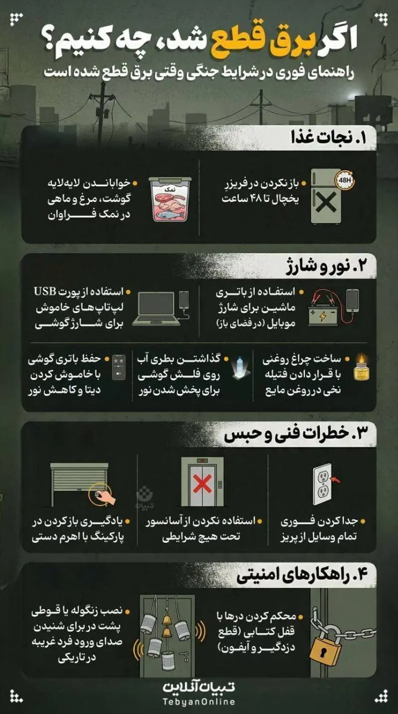 اگر در شرایط جنگی برق قطع شد چه کنیم؟