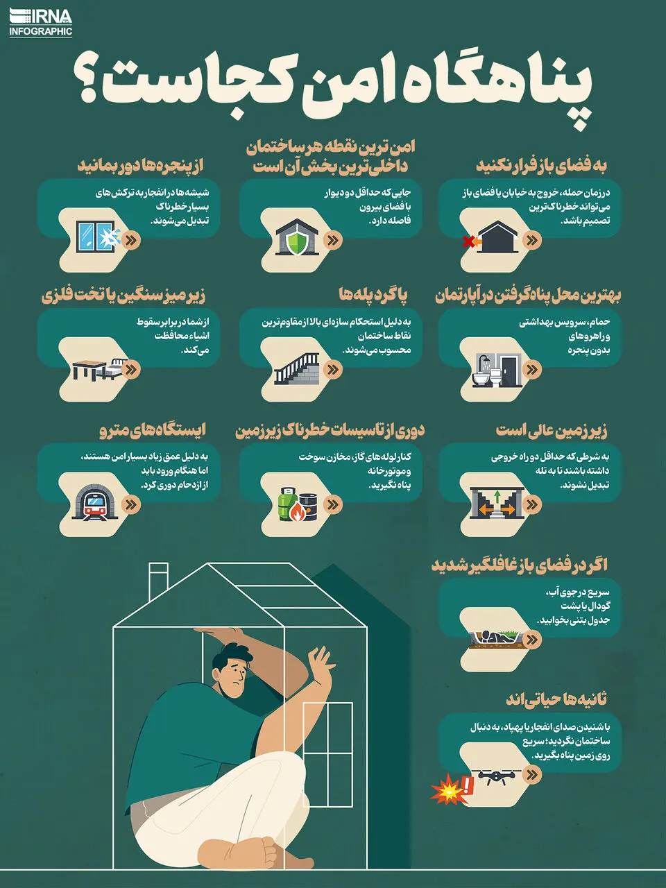 پناهگاه امن در زمان جنگ کجاست؟