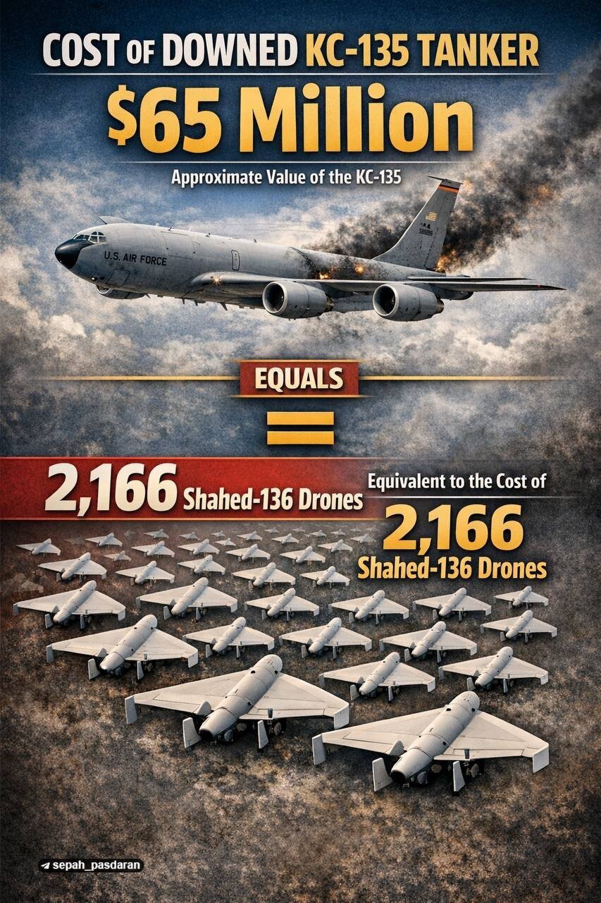 هزینه ساخت هواپیمای سوخت‌رسان