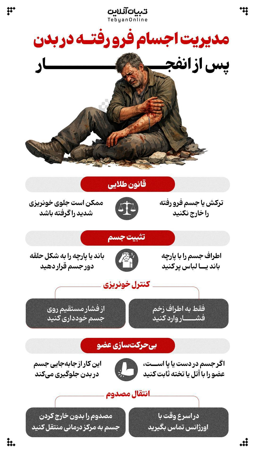 اینفوگرافی/مدیریت اجسام فرو رفته در بدن  پس از انفجار