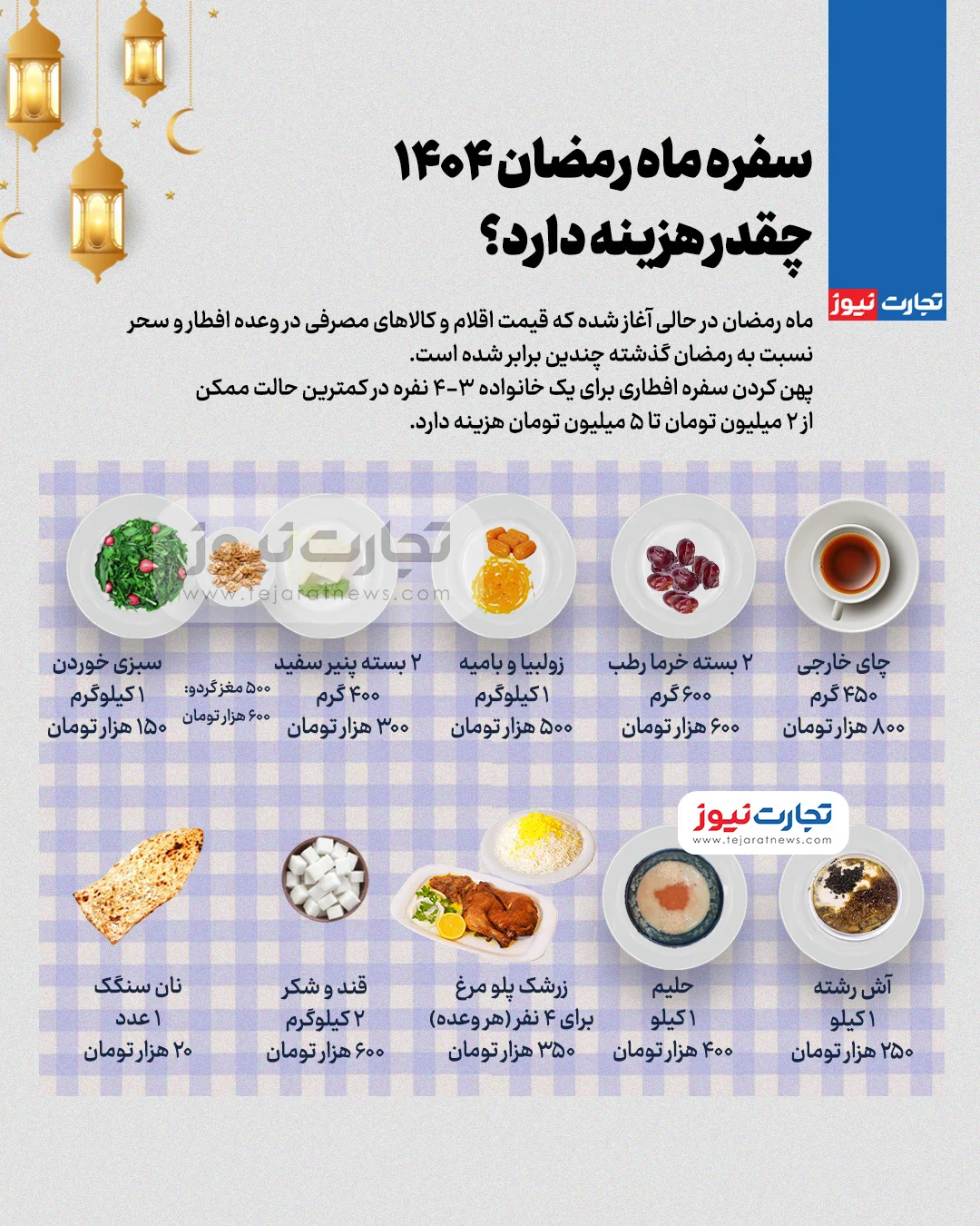 سفره ماه رمضان ۱۴۰۴