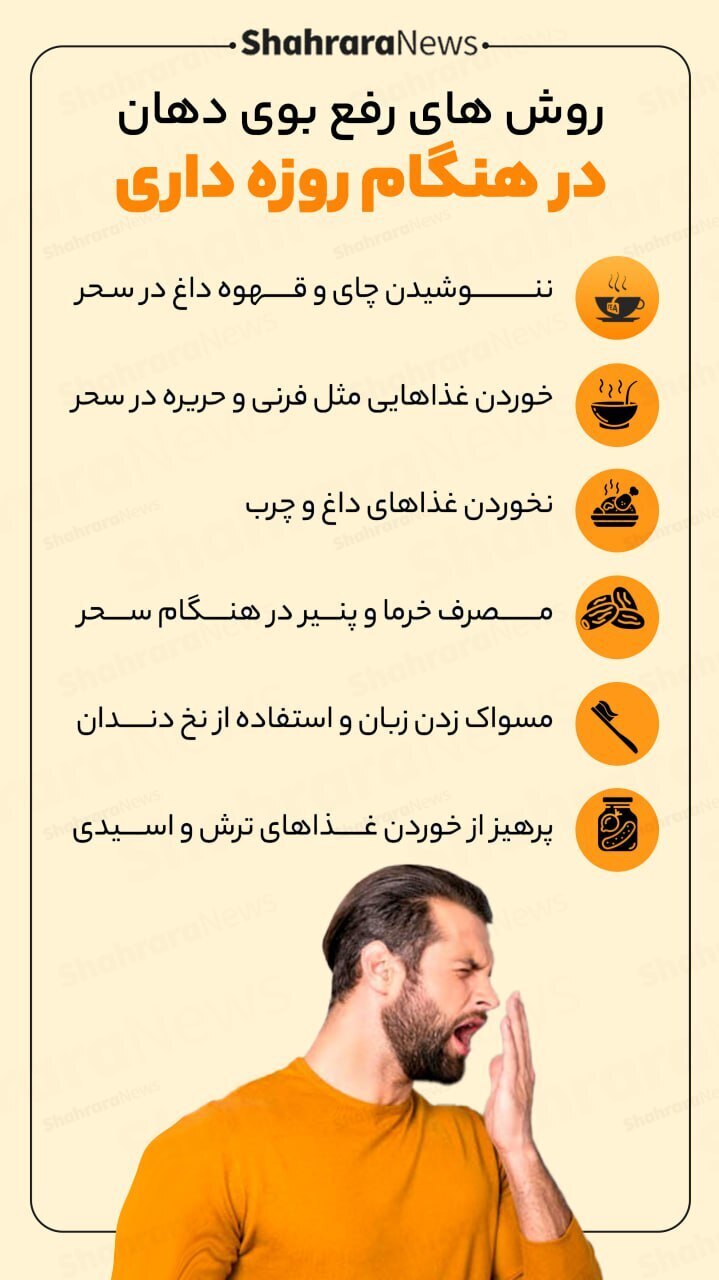 روش‌های رفع بوی دهان در هنگام روزه‌داری