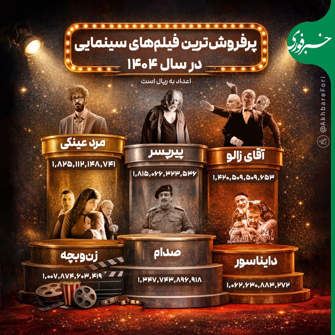 پرفروش‌ترین فیلم‌های سینمایی در سال ۱۴۰۴
