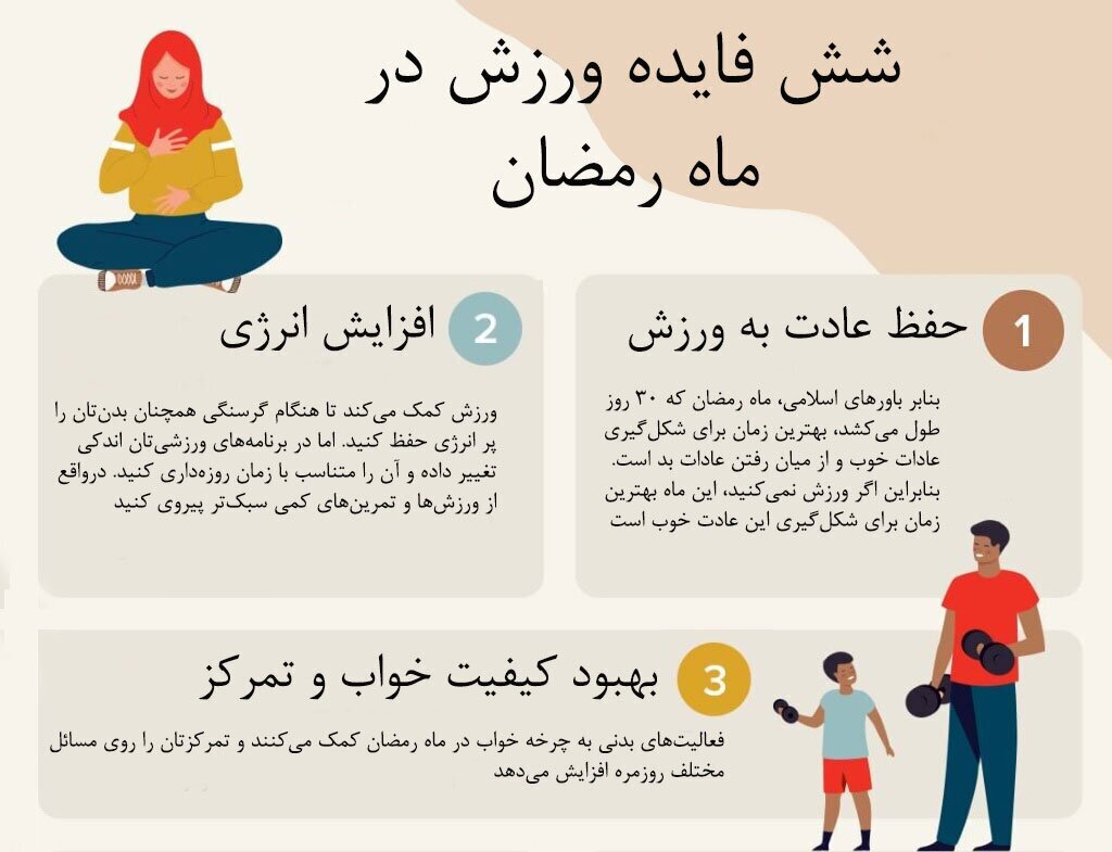 ورزش در ماه رمضان چه فایده‌ای دارد؟
