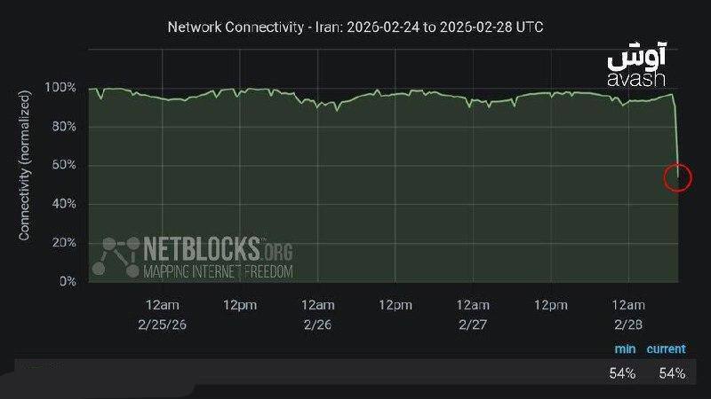آخرین اخبار درباره حمله آمریکا و اسرائیل به ایران/ کدام مناطق هدف حمله بود؟