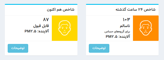 شاخص آلودگی هوای تهران