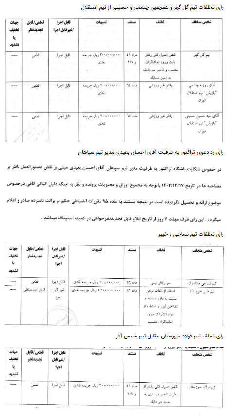 شکایت پرسپولیس از بیرانوند
