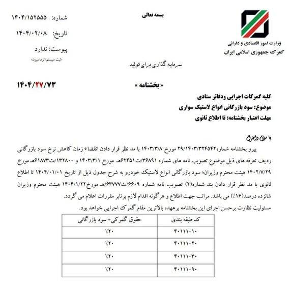 واردات لاستیک