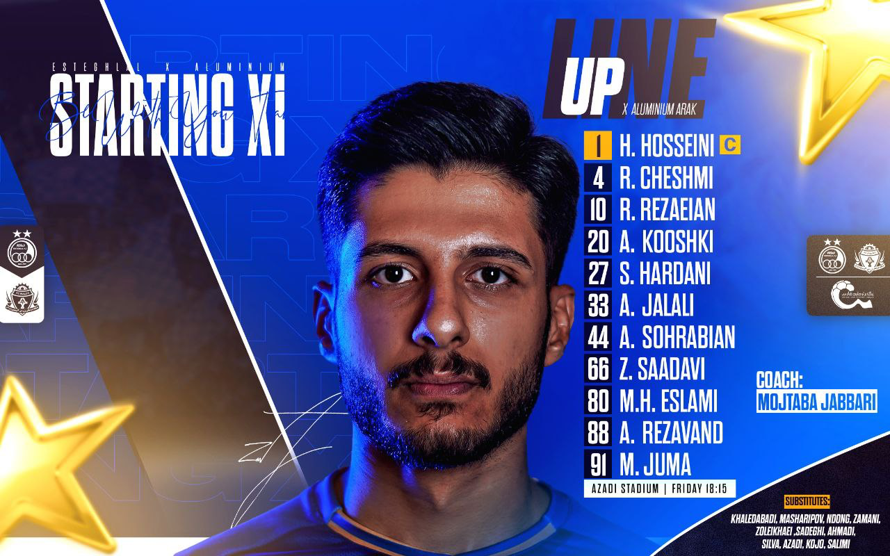 ترکیب استقلال برای بازی با آلومینیوم