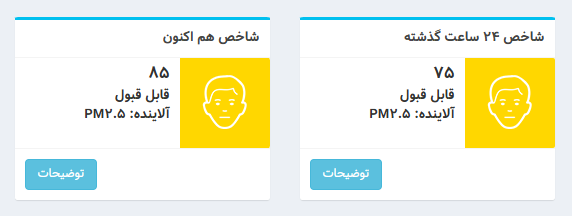شاخص آلودگی هوای تهران