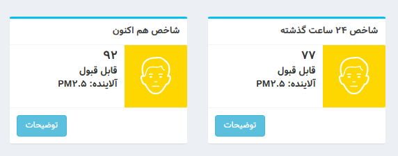 شاخص آلودگی هوای تهران