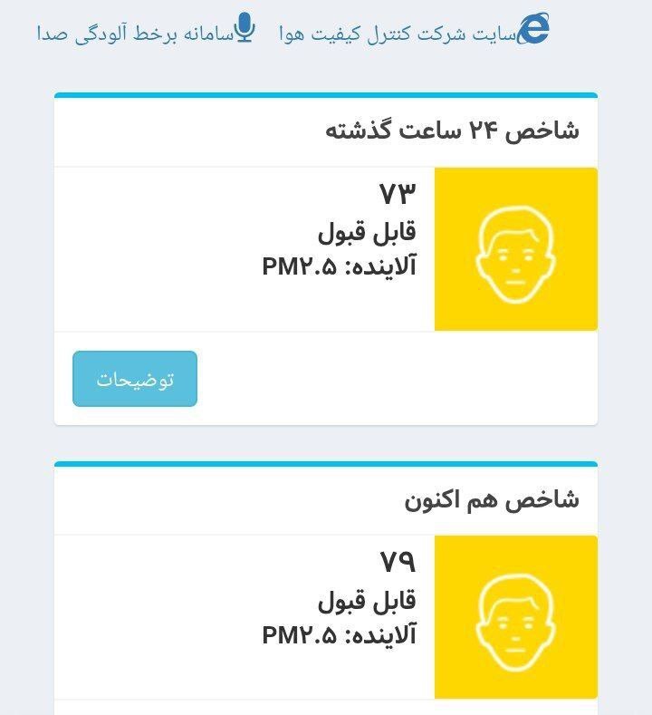 وضعیت کیفیت هوا