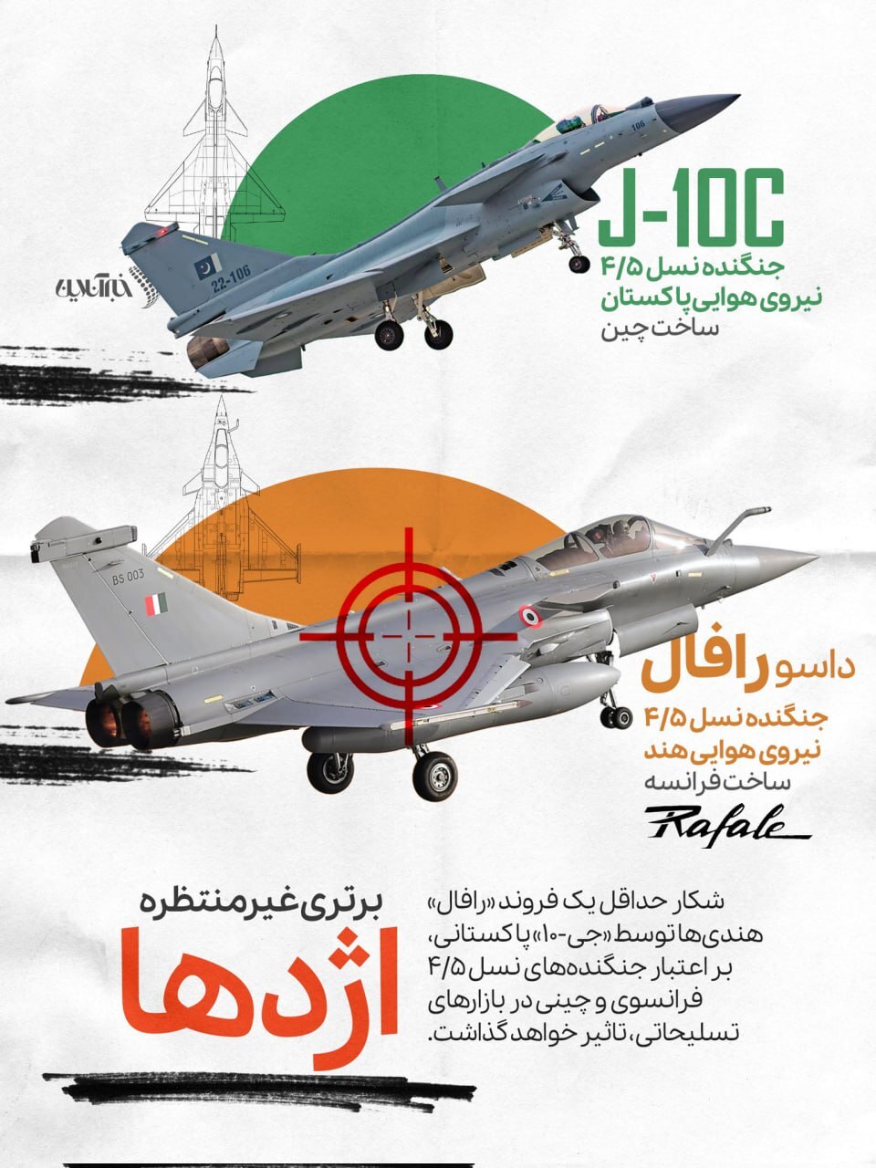 جدال هند و پاکستان