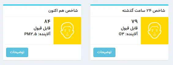 شاخص آلودگی هوای تهران