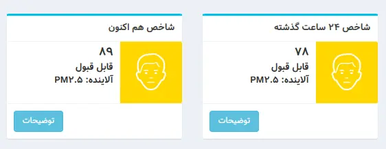 شاخص آلودگی هوای تهران