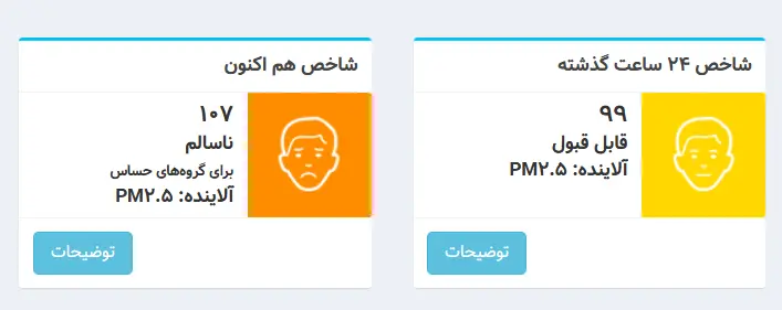 شاخص آلودگی هوای تهران