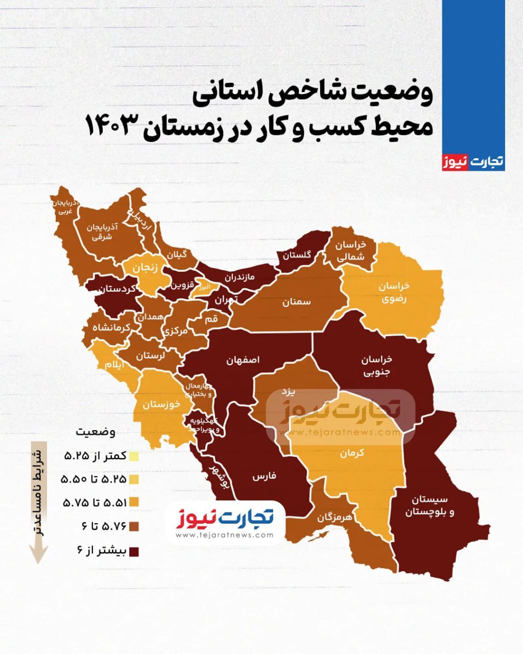 شاخص استانی محیط کسب و کار