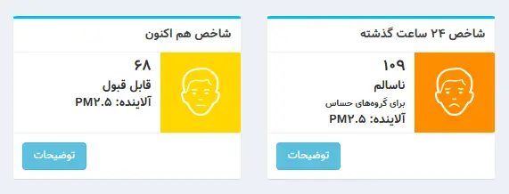 شاخص آلودگی هوای تهران