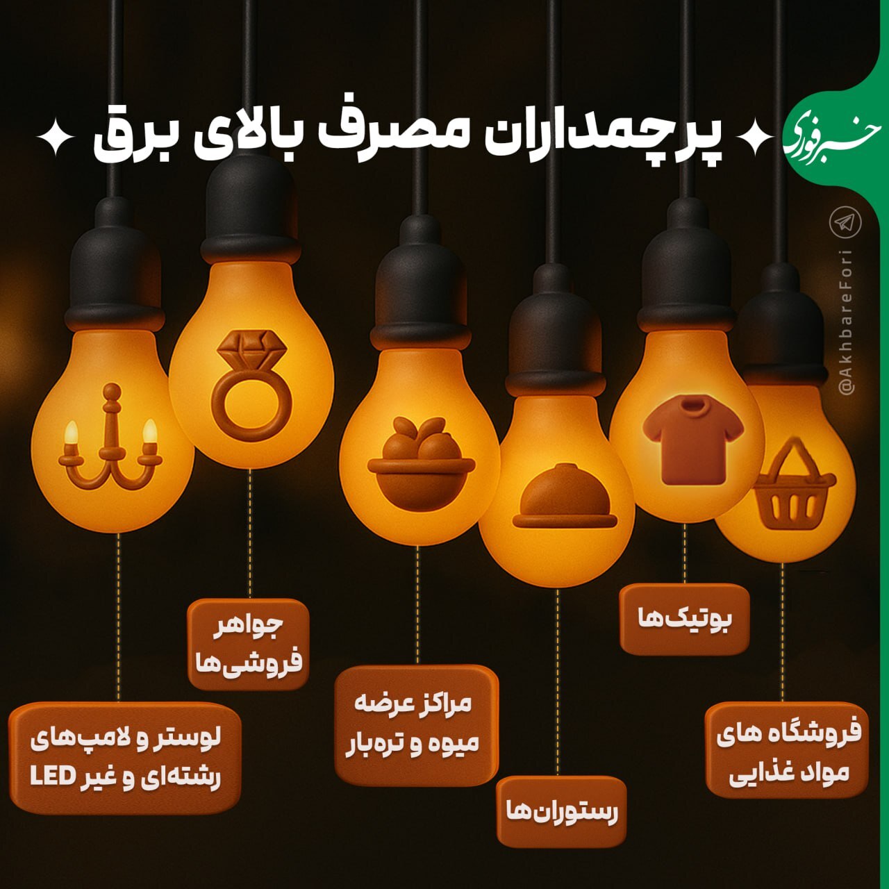 مصرف برق در ایران