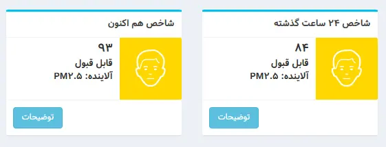 شاخص آلودگی هوای تهران