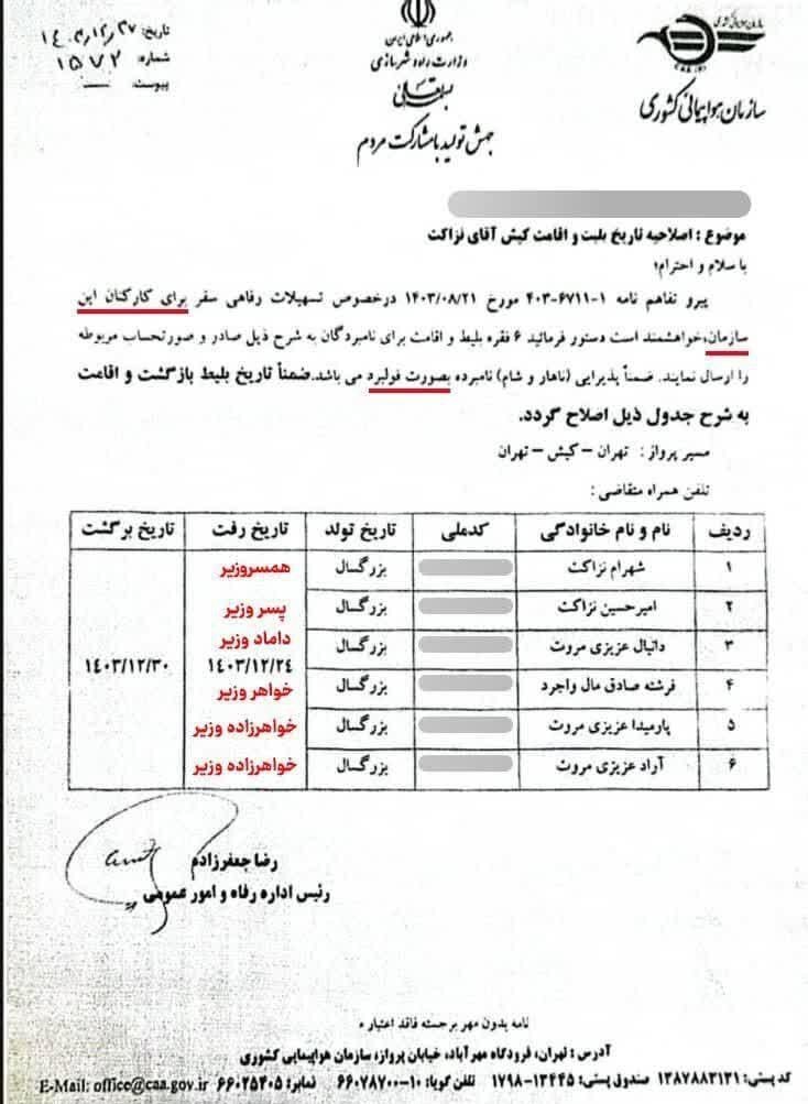 سند وزیر راه