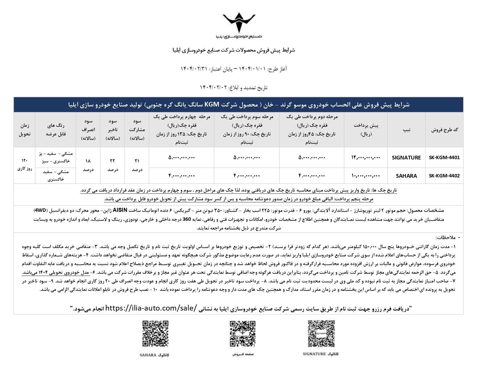 شرایط فروش پیکاپ کرهای موسو گرند- خان ۱۴۰۴ شرایط فروش پیکاپ کرهای موسو گرند- خان ۱۴۰۴